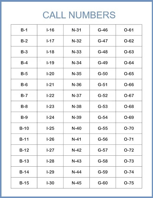 printable bingo calling numbers. free printable bingo cards. free printable bingo cards with numbers 1 75.